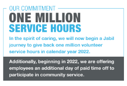 广州捷普在乎——我们的社区参与的平台