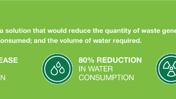 商业行动在水面上的挑战