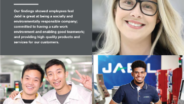 你的声音很重要,员工敬业度调查