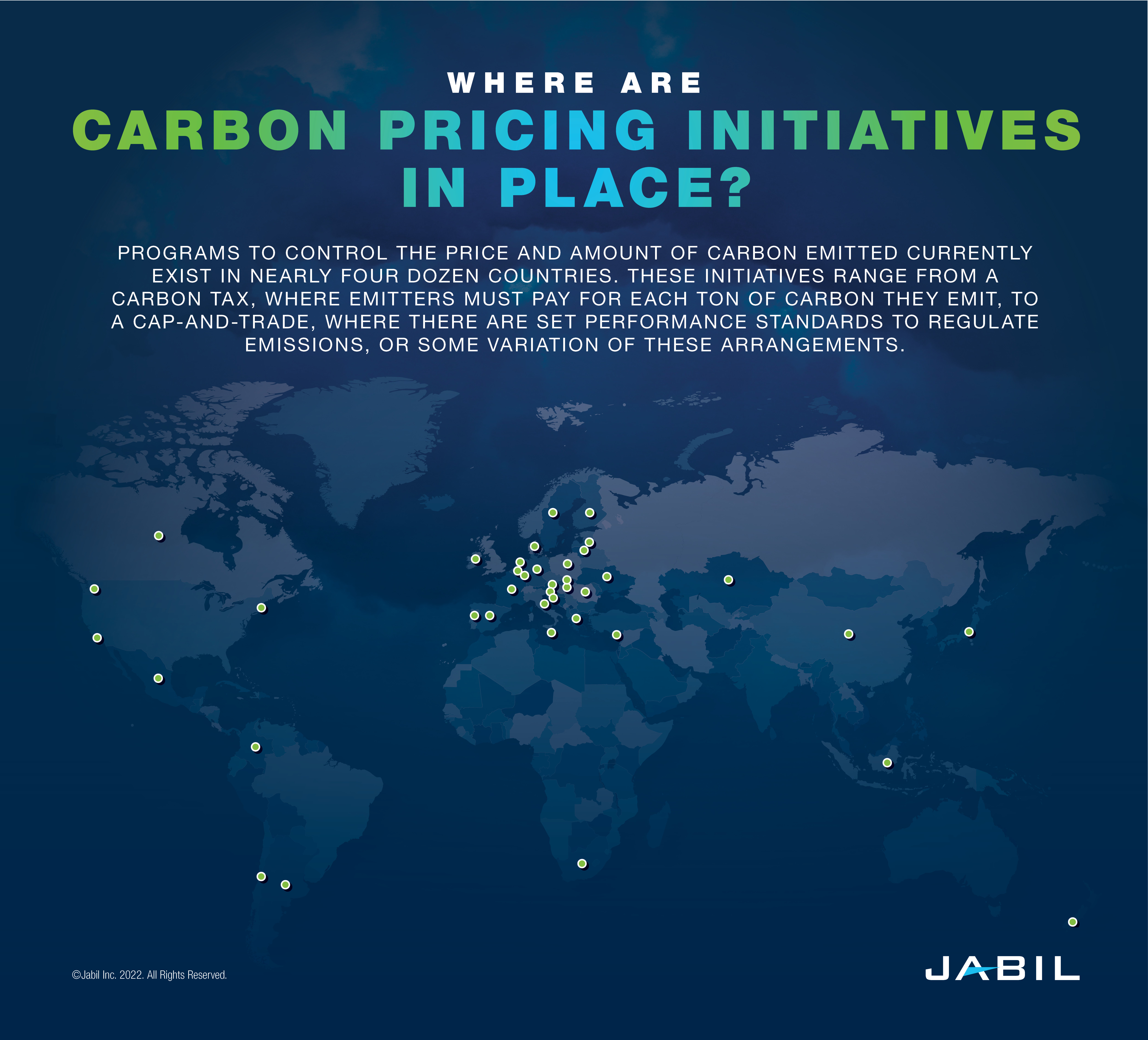 8 .碳定价措施在哪里实施