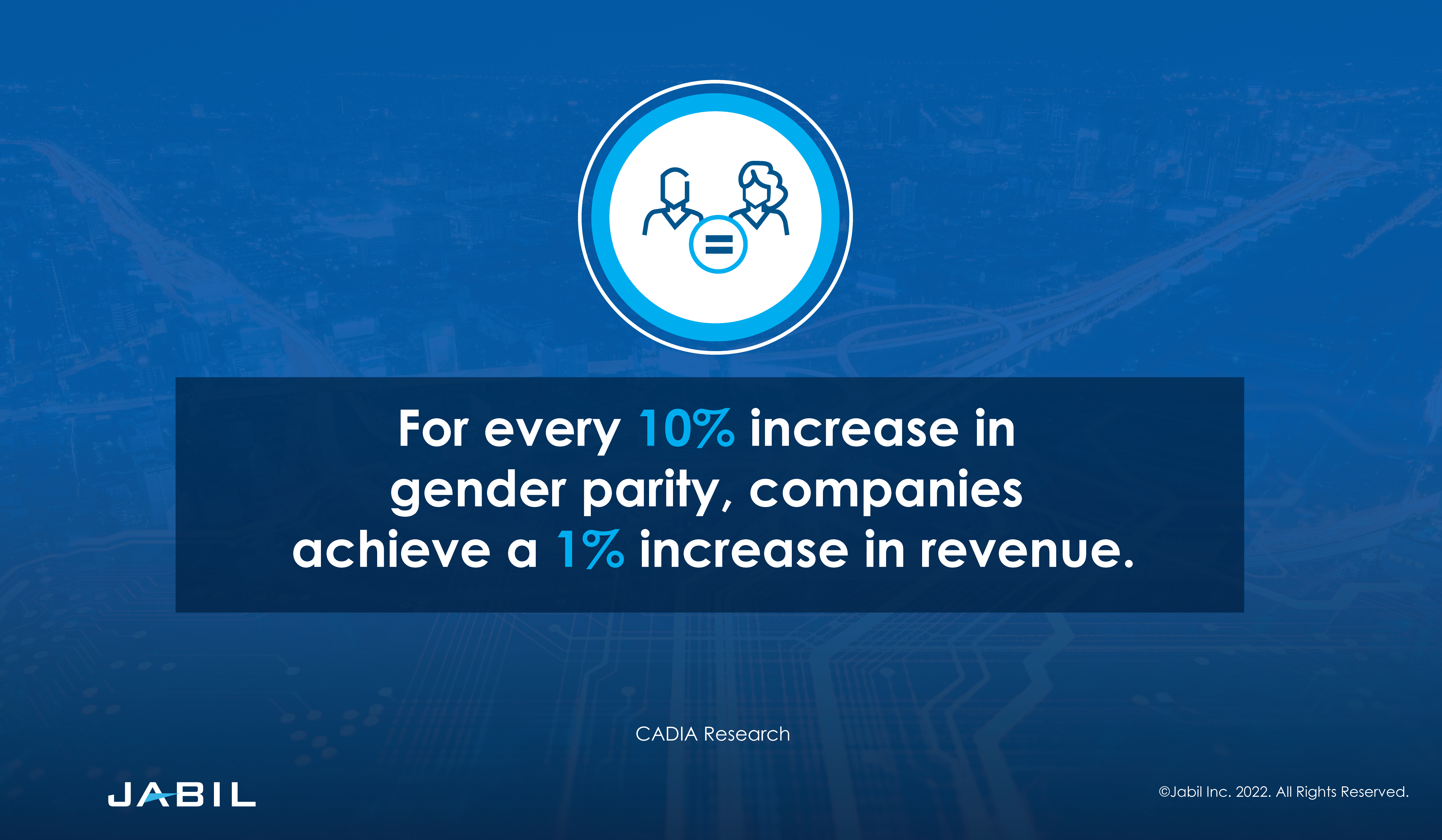 companies_increase_revenue_gender_parity_cadia_research