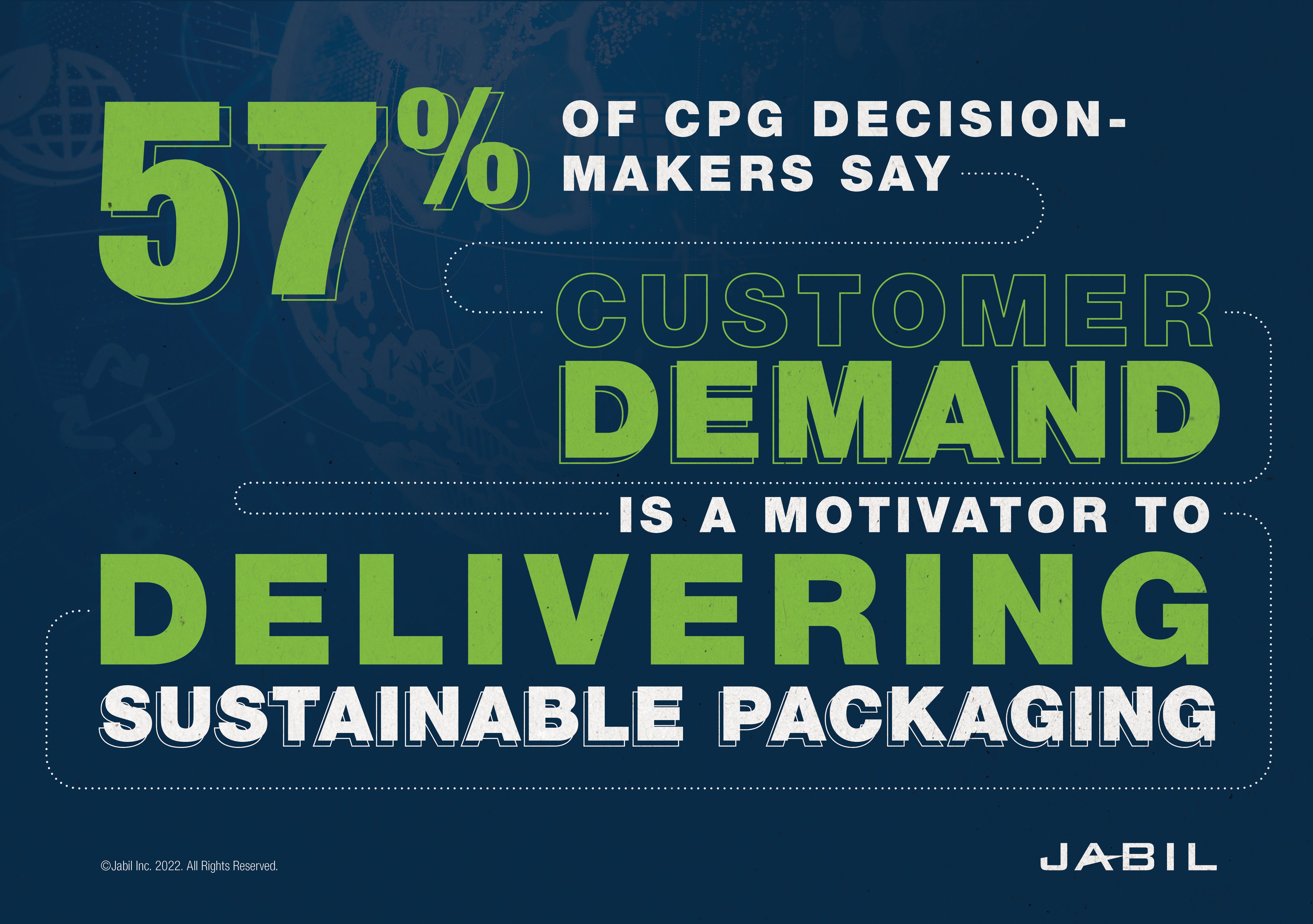 57 _percent_cpg_decisionmakers_say_customer_demand_motivates_sustainable_packaging