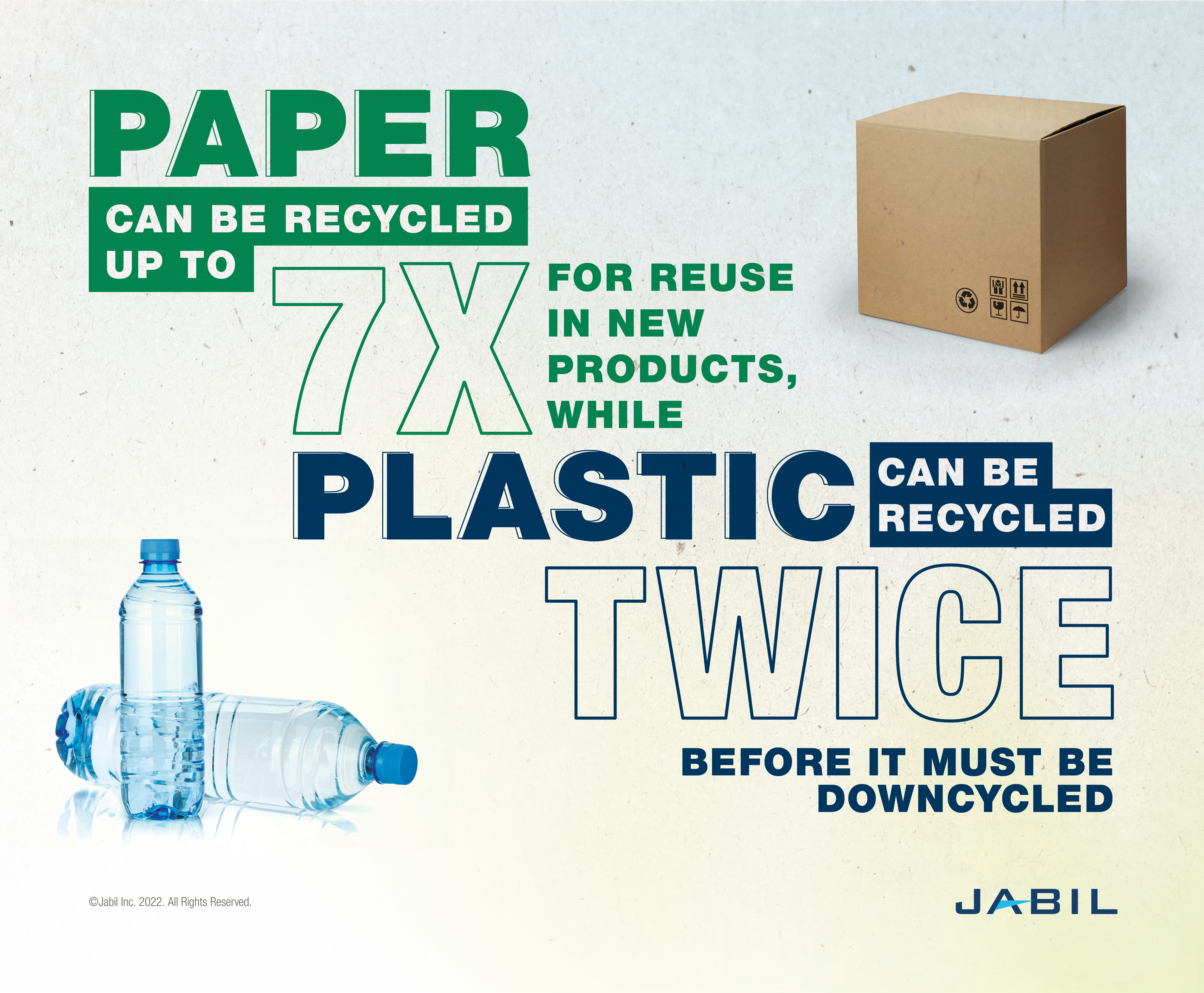 paper_can_be_recycled_7_times