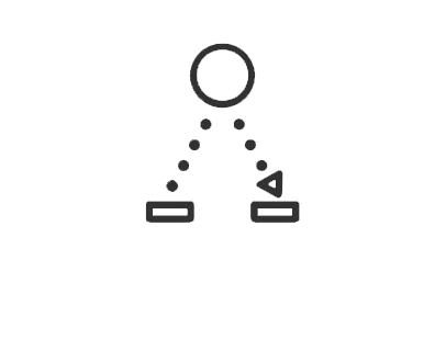 3D Sensing and Gesture Recognition