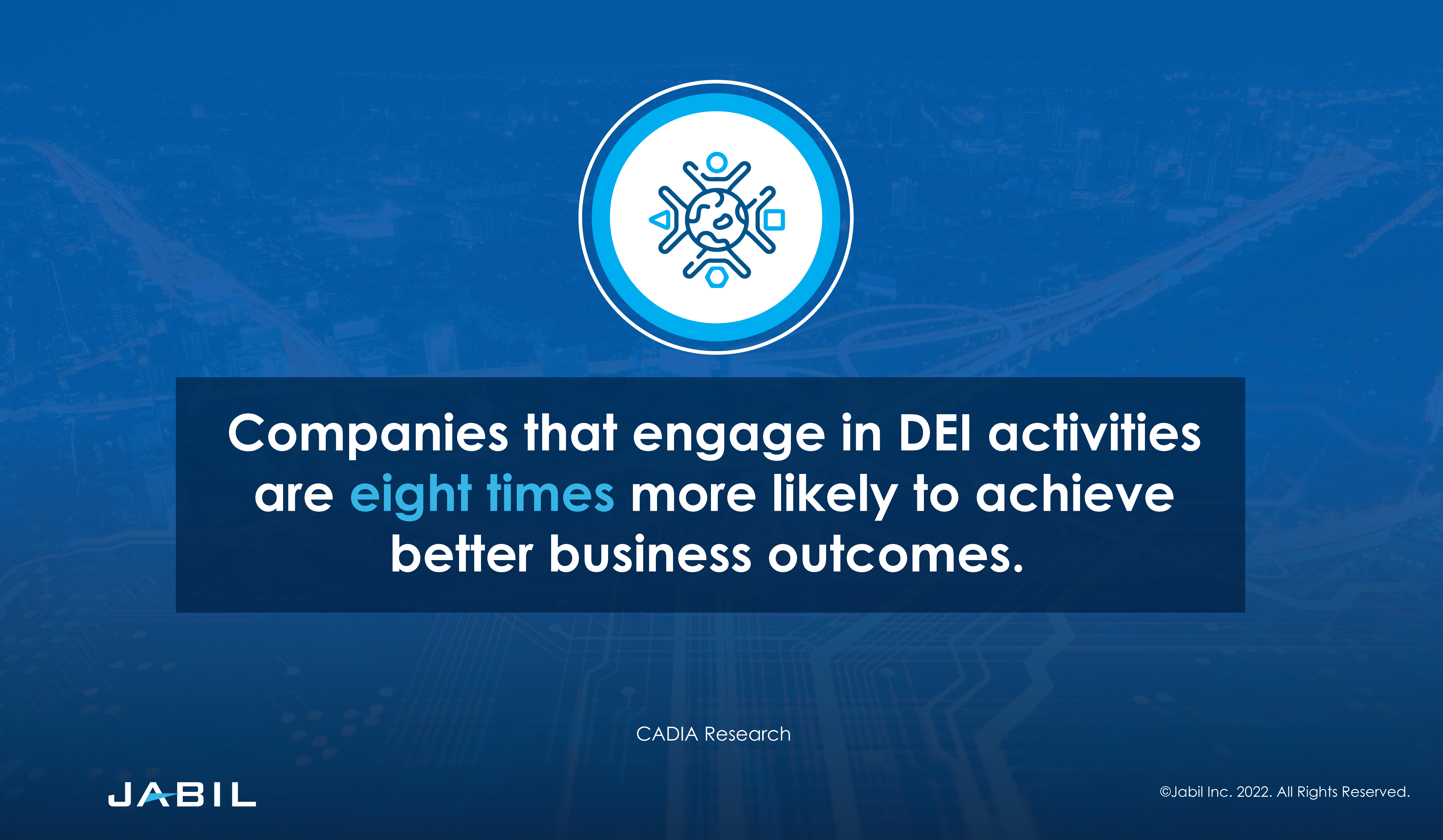 dei_activities_lead_better_business_outcomes