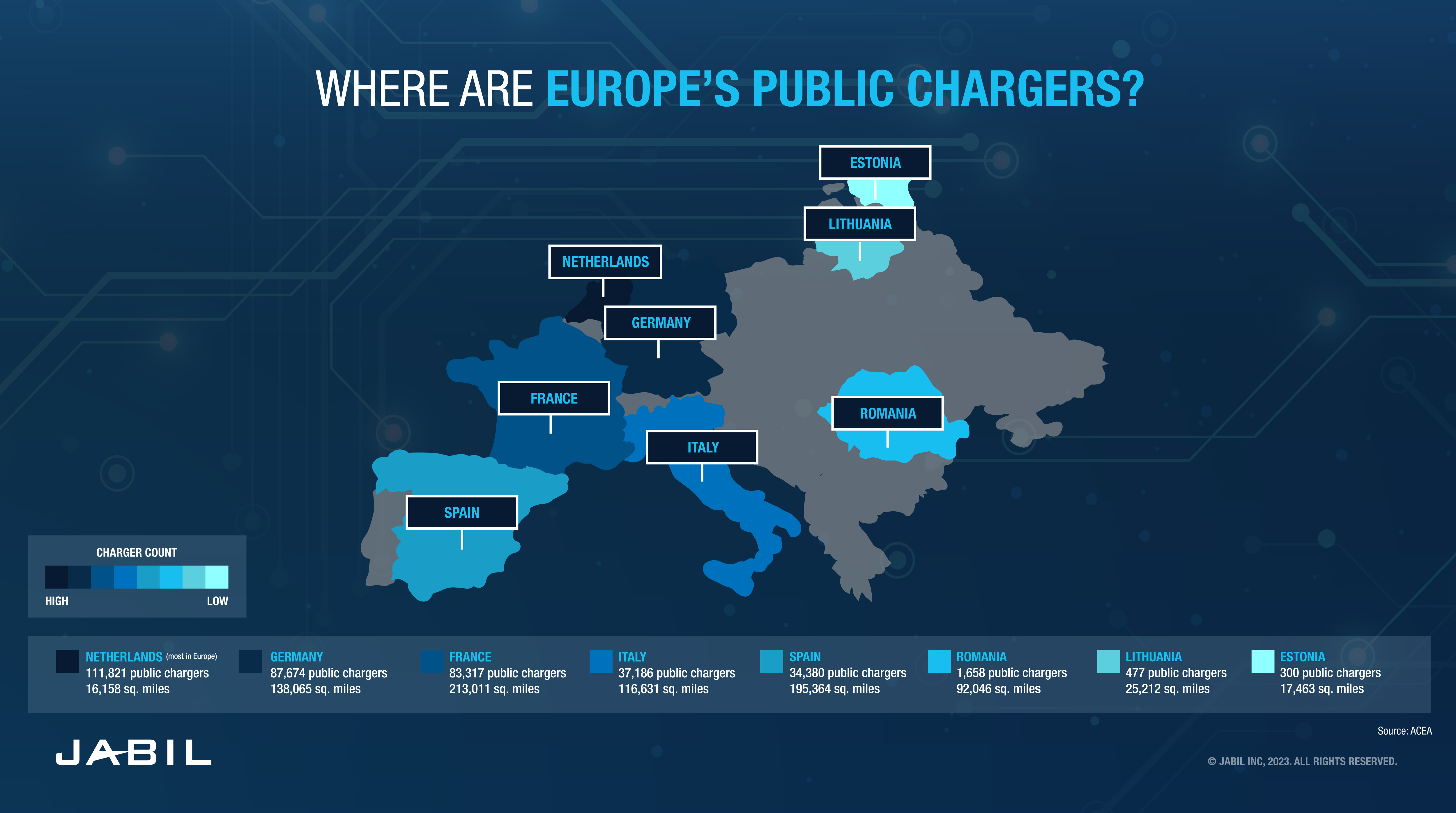where-are-europes-public-chargers