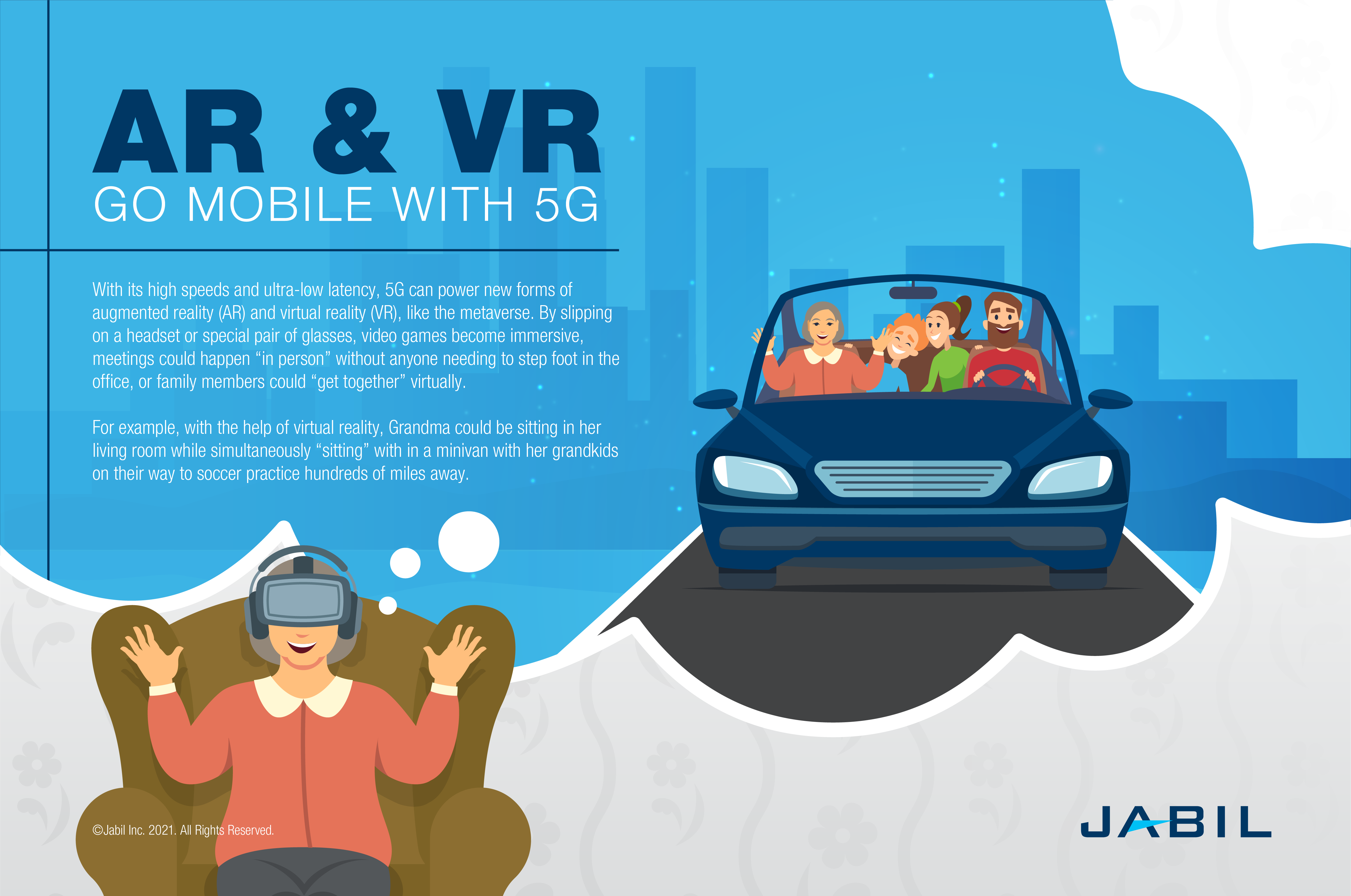 5 g-powers-ar-vr