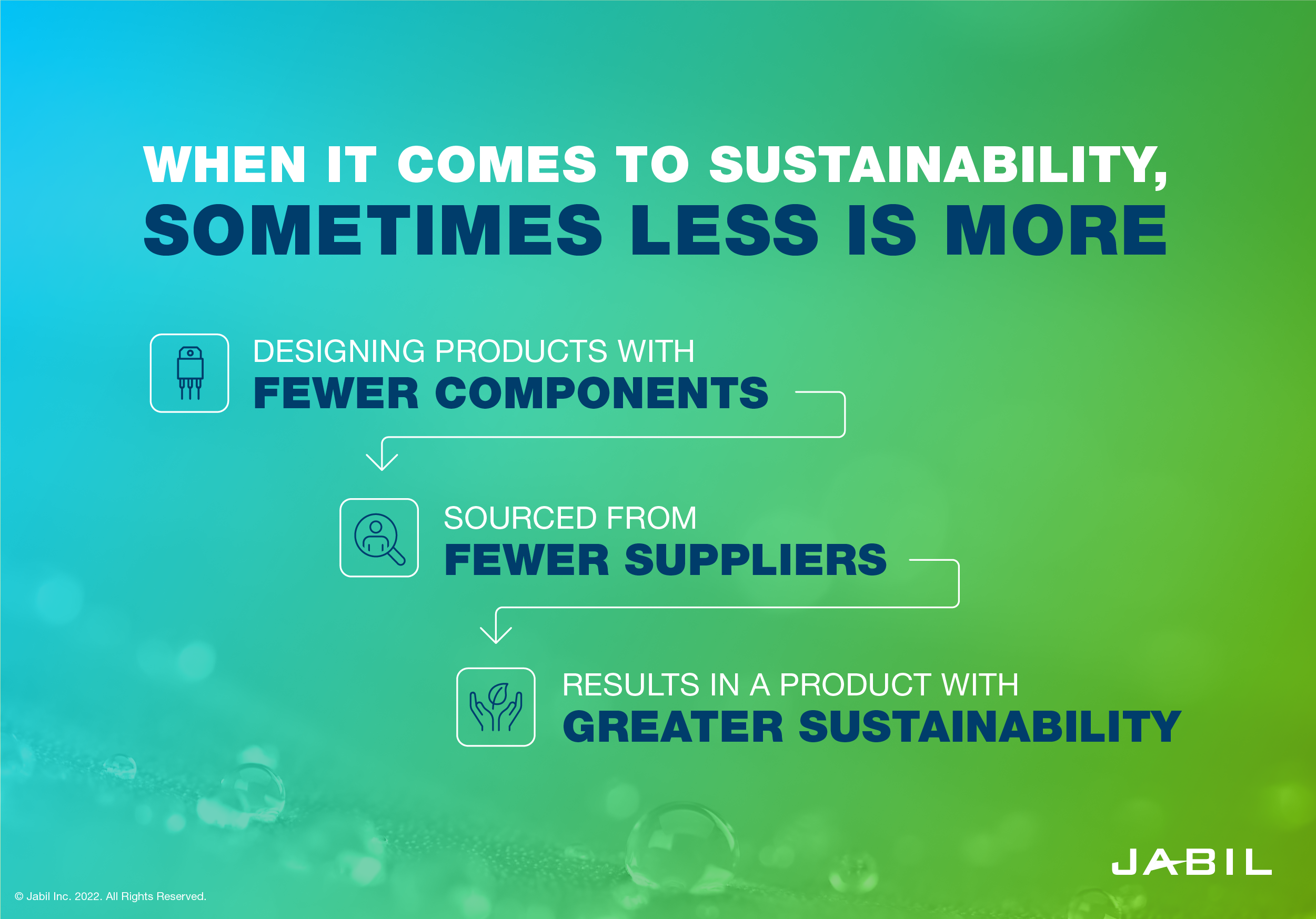 sustainability_less_is_more