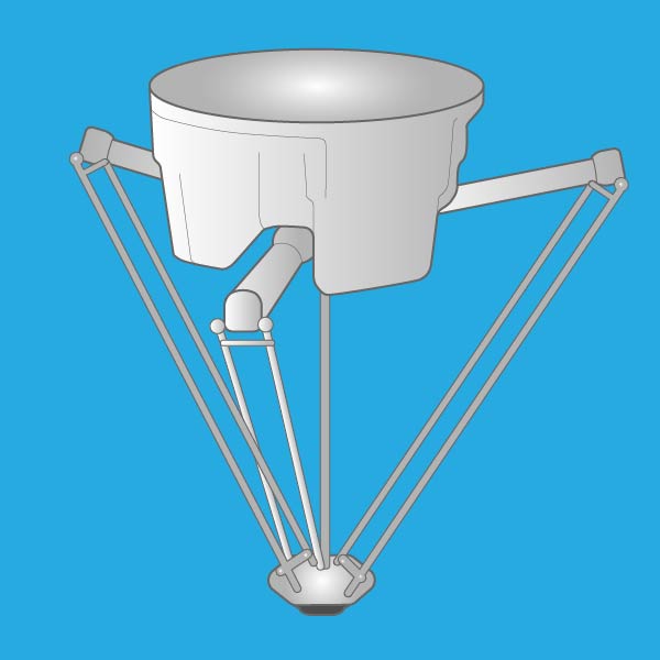 机器人系统集成