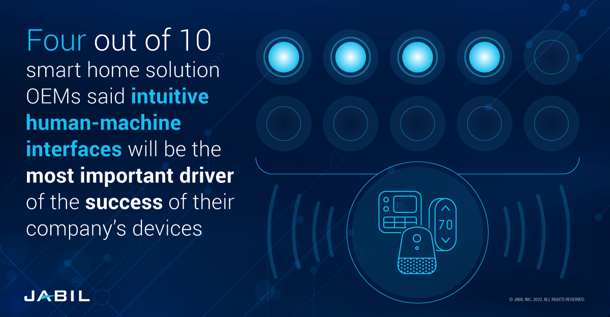 intuitive-hmi-important-driver-success
