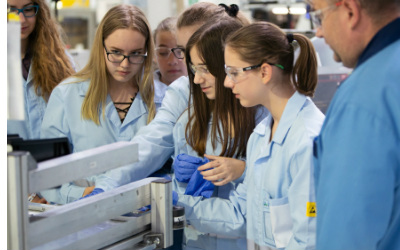 未来的全球使命激励制造商