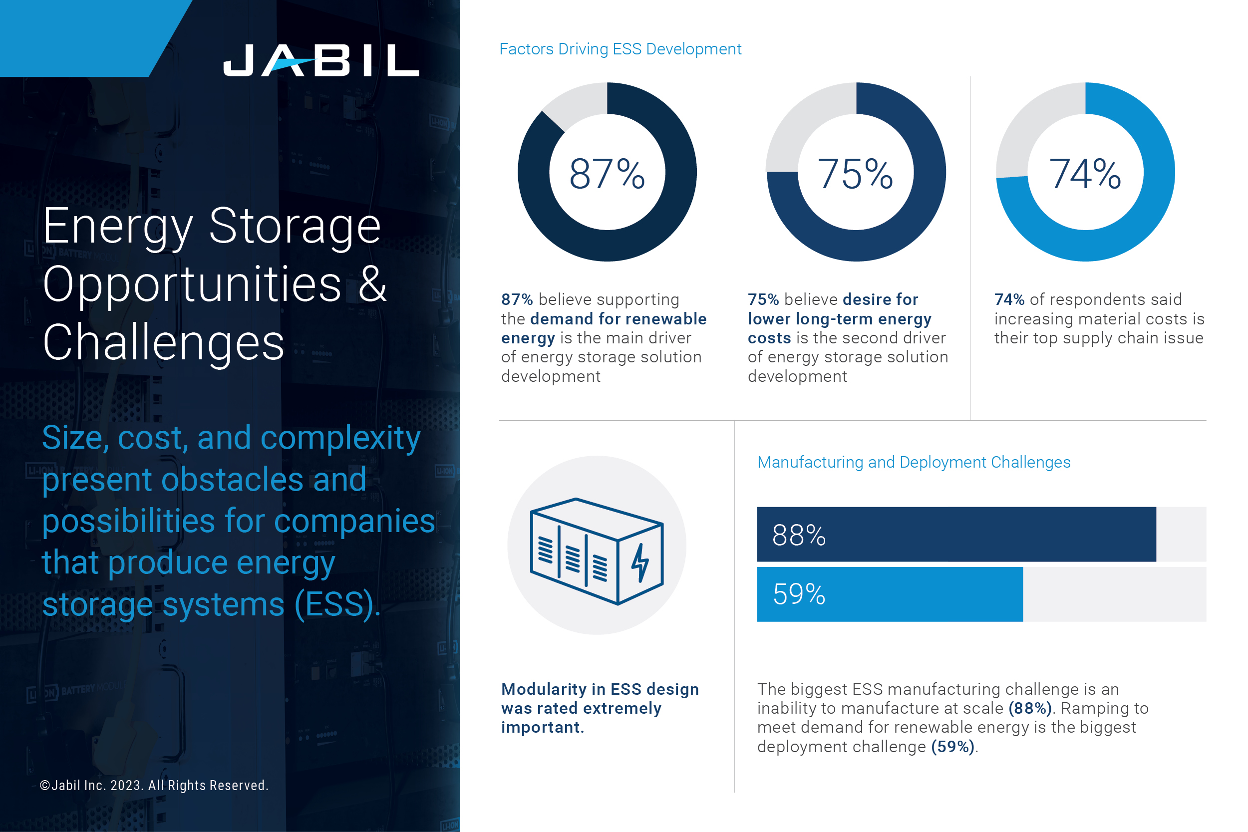 energy-storage-system-trends-infographic