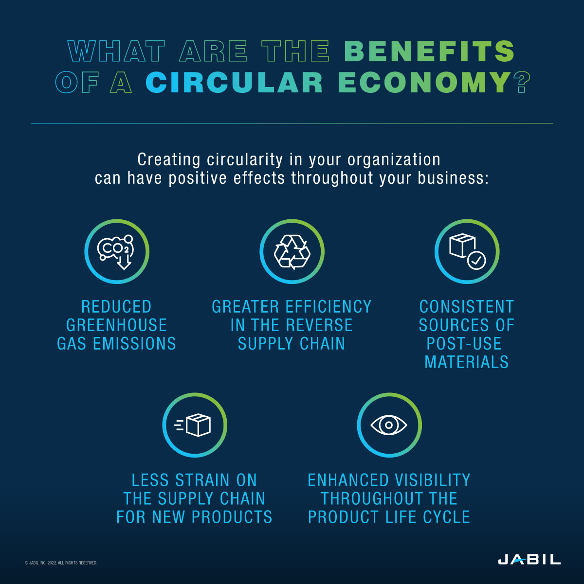 benefits-of-a-circular-economy