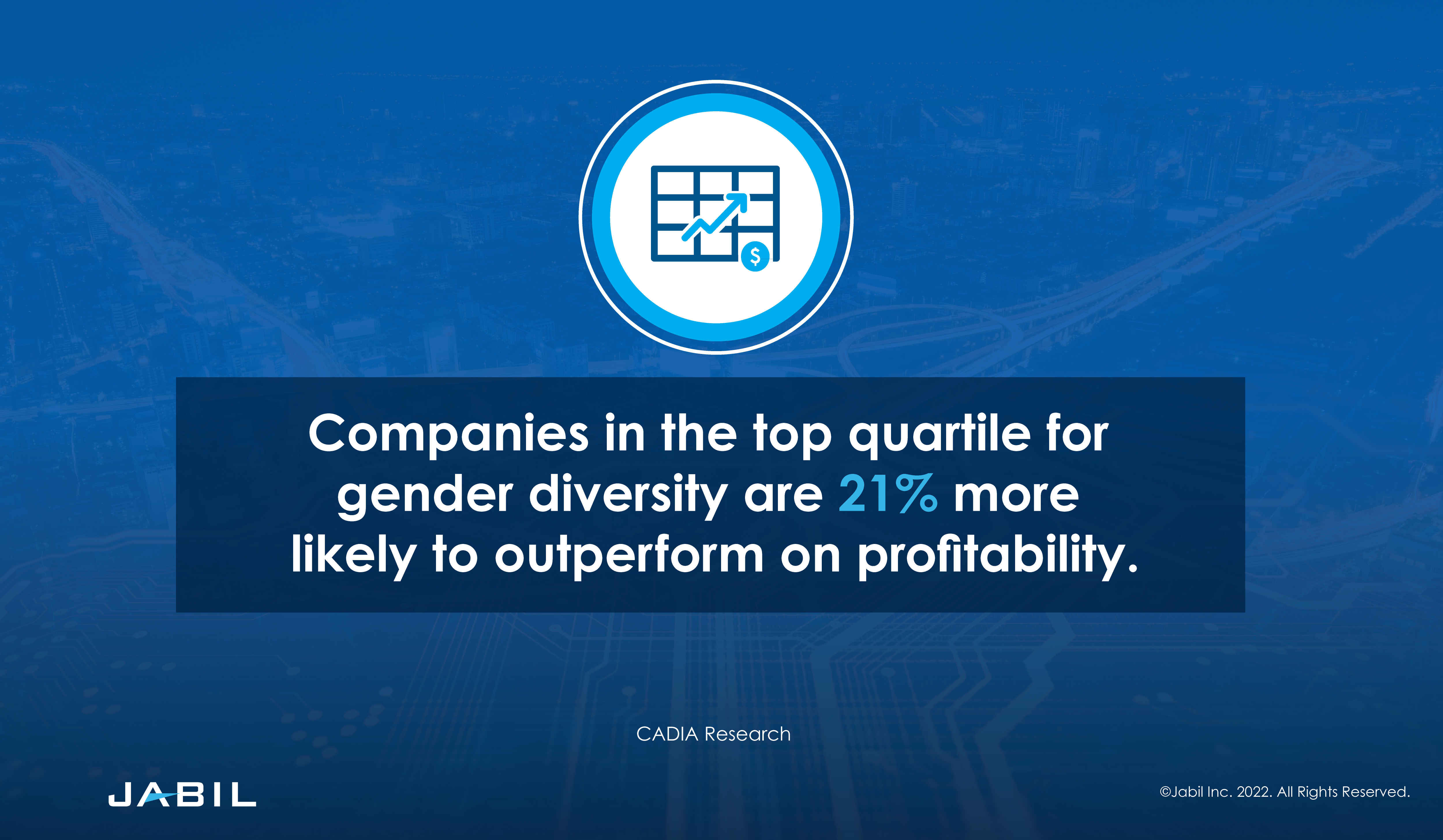 companies_leading_gender_diversity_outperform_profitability