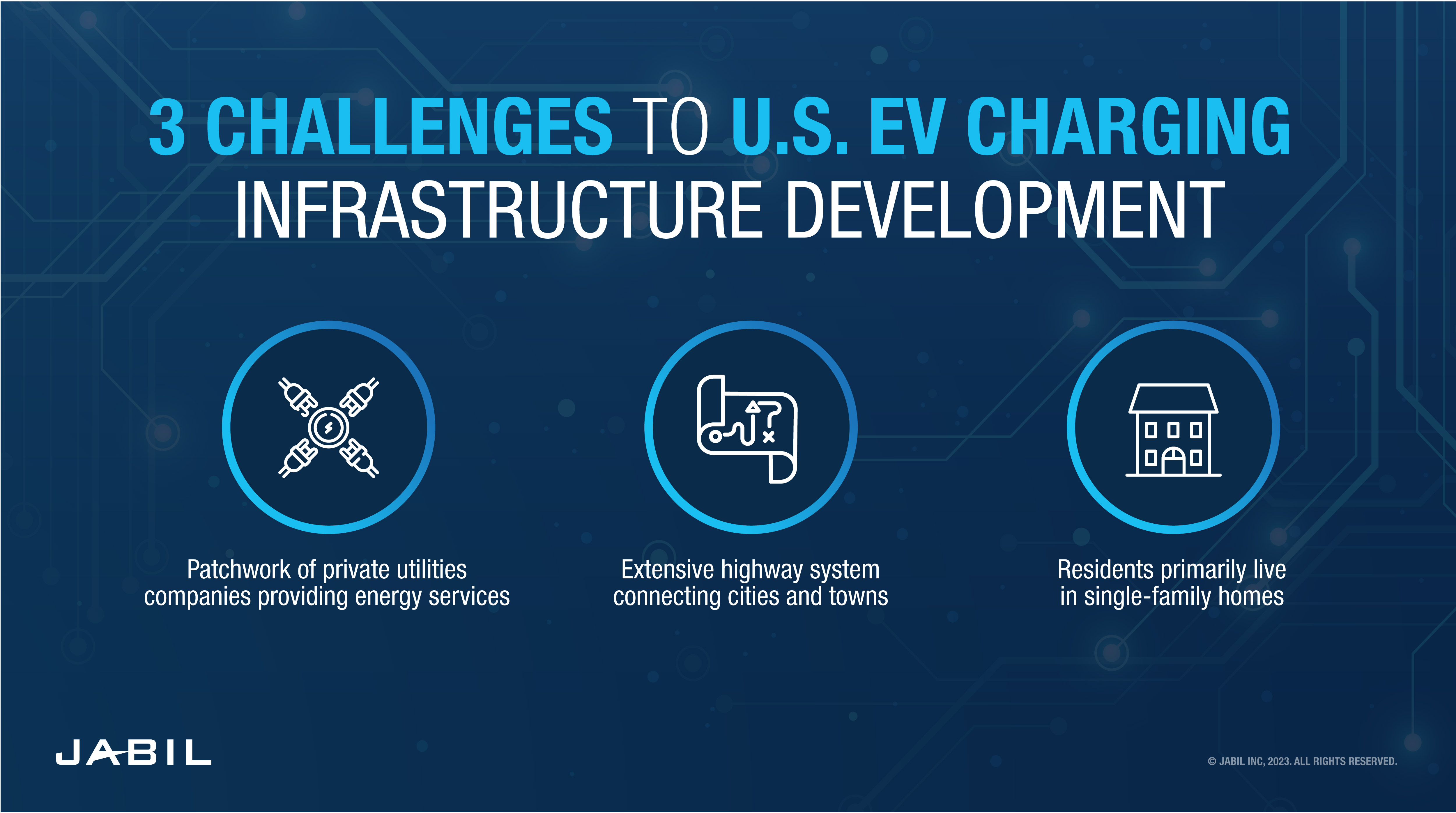 three-challenges-us-ev-charging-infrastructure