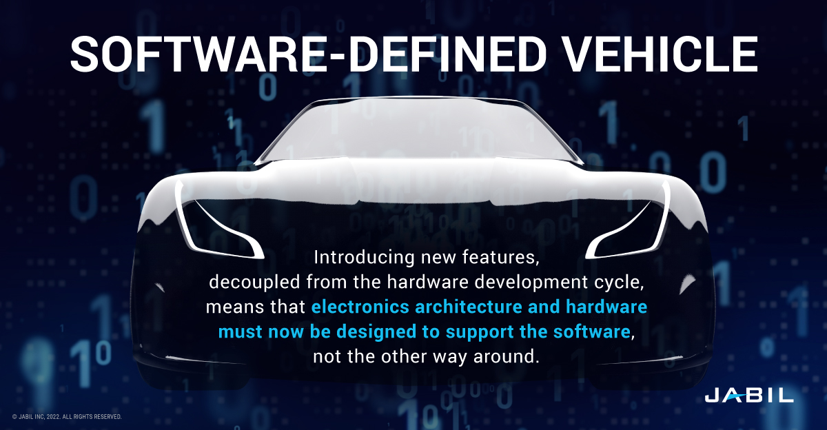 software-defined-vehicle-definition
