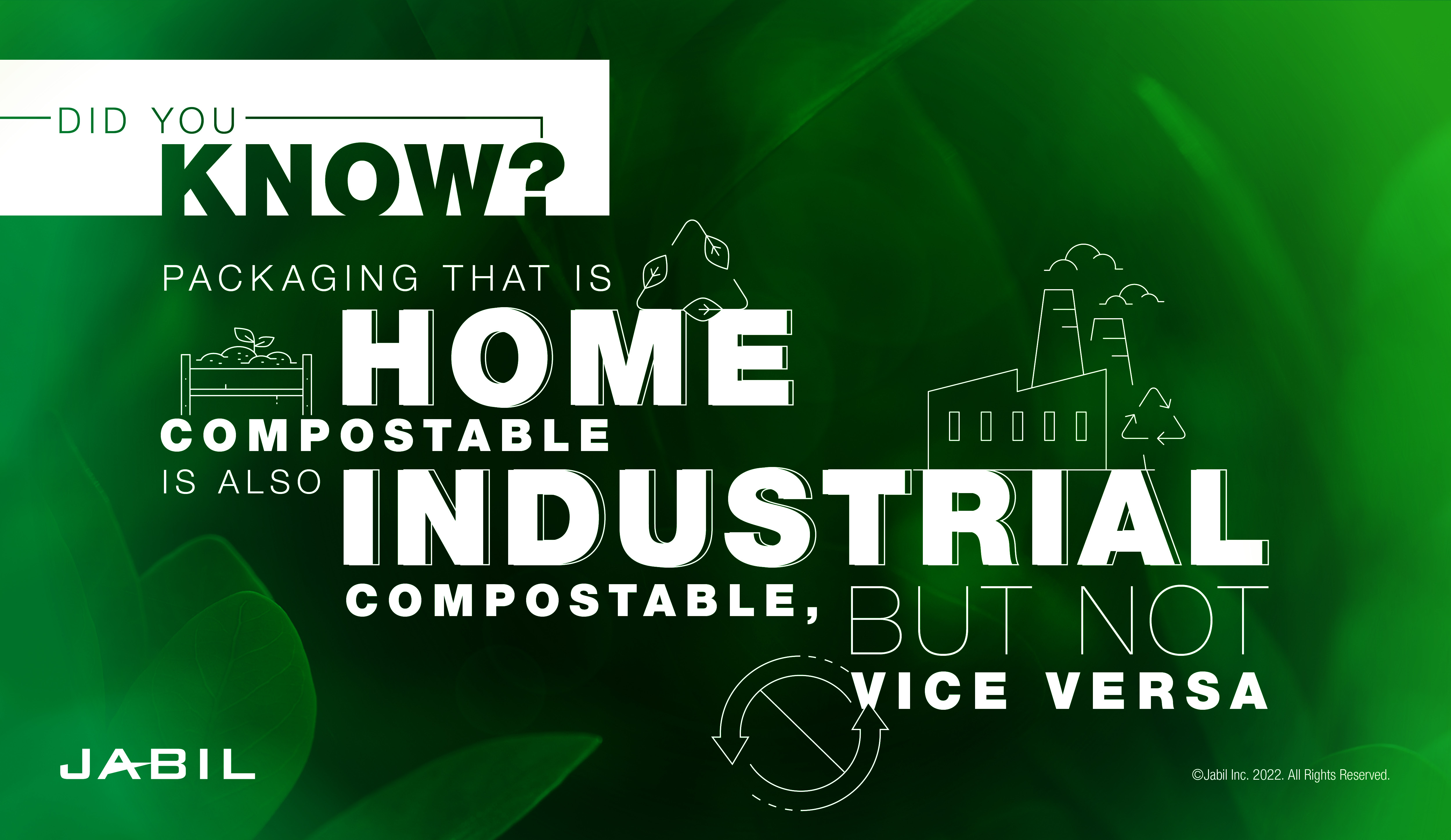 home_and_industrial_compostable