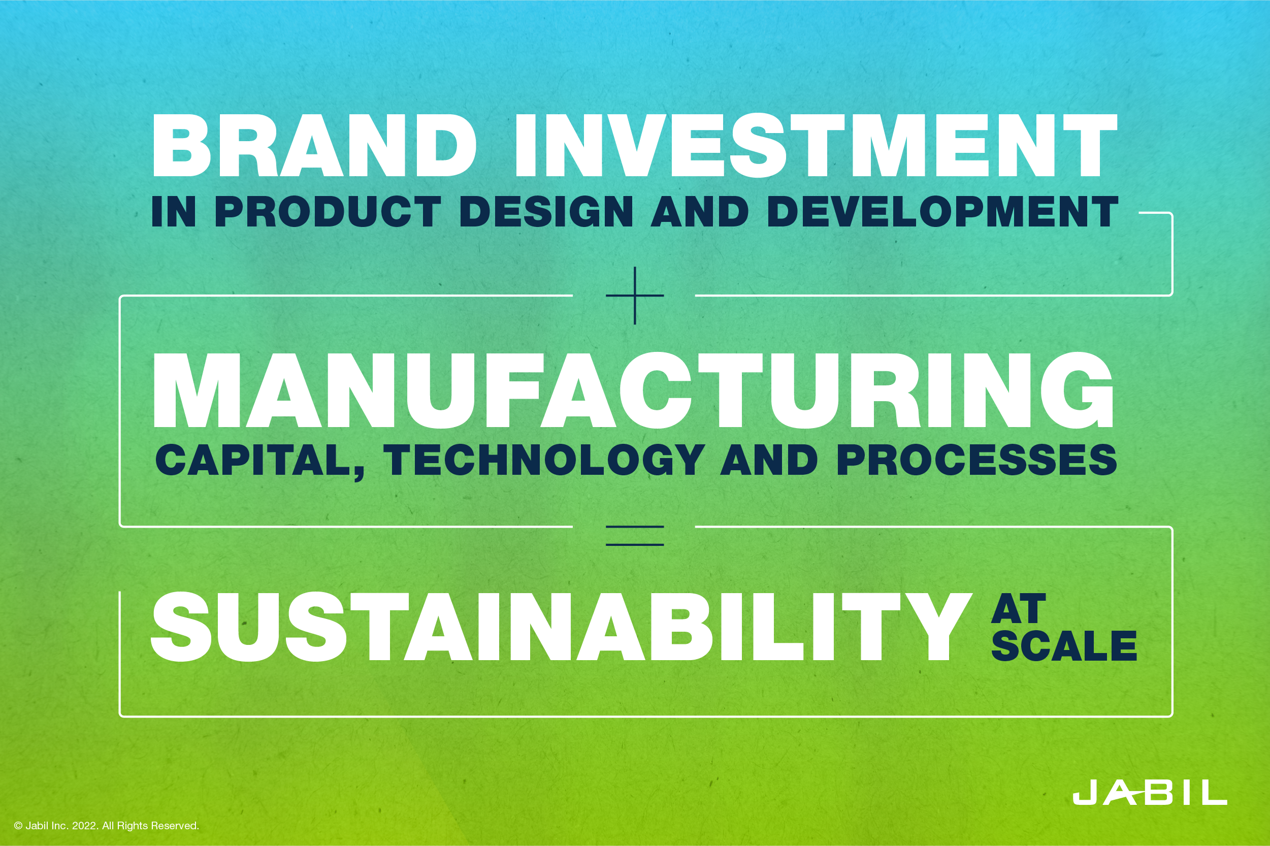 brand-investment-manufacturing-sustainability-at-scale